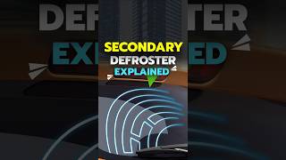 Rear Windshield Defroster Explained ❄️ [upl. by Miharba]