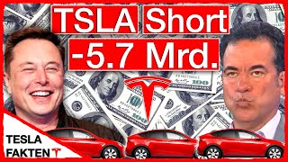 TESLA AKTIE TSLA Short Seller verbrennen 57 Milliarden DOLLAR tsla tesla Bull Bear [upl. by Llerryt]