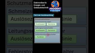 Schutzmaßnahmen in der Elektrotechnik Was du für die Gesellenprüfung wissen musst [upl. by Anyotal31]
