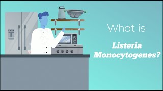 What is Listeria monocytogenes and how does it cause food poisoning [upl. by Anaujahs326]