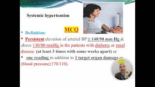 Systemic Hypertension Dr Walaa Elleithy 2024 [upl. by Ahsitel]