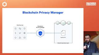 Chainlink preproduction  SIBOS [upl. by Arremat]