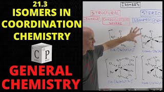 213 Isomers in Coordination Chemistry  General Chemistry [upl. by Dailey]