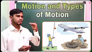 Motion and Types of motion Class 7th By science chapter [upl. by Mossman]