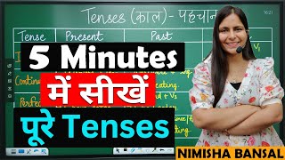 5 Minutes में सीखें पूरे TENSES  TENSES IN ENGLISH GRAMMAR  NIMISHA BANSAL [upl. by Ayatnahs]