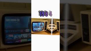 Evolution of TV old model 19242024evolutionTVshorts [upl. by Aiselad251]