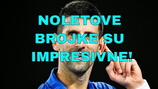 NOVAK DJOKOVIC BROJKE SU IMPRESIVNE IMA LI KO JAČI OD ĐOKOVIĆA novak djokovic [upl. by Kalfas950]