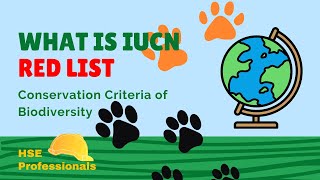 IUCN Red List  Criteria and Categories  Status of Biodiversity [upl. by Det]