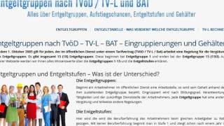 Entgeltgruppen nach TVL und TVöD TVL Rechnter [upl. by Fernandez]