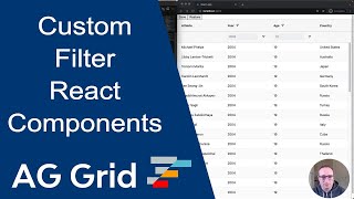 Custom Filter React Components for AG Grids React Data Grid [upl. by Sito]