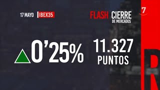 Flash Cierre de Mercados 17052024 [upl. by Riek]