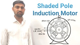 What is a Shaded Pole Induction Motor Construction  Working  Characterisitcs  Uses [upl. by Pharaoh]