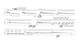 Porcupine 2022 for voice w score [upl. by Hnahym280]