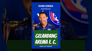 Daftar Gelandang Arema FC 2023 aremafc aremamalang briliga1indonesia evandimas [upl. by Enerual]