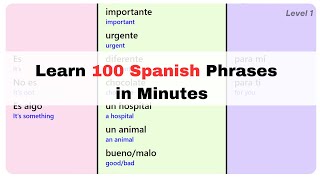 Learn 100 Spanish Phrases in Minutes  Beginners [upl. by Marketa961]