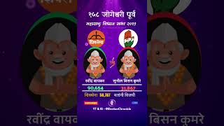 Jogeshwari Purv Vidhan Sabha 2019 Result electionchronicle maharashtraelection2019 jogeshwari [upl. by Khoury927]