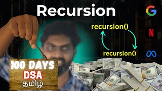 Recursion In Java  Data Structures And Algorithm Tutorial For Beginners  100 Days DSA Series [upl. by Ferdinana784]