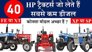 40 HP Best Tractors in India 2024  Top 5 Tractors under 6 Lakhs  Tractor Price  Modified Thoughts [upl. by Corvese]