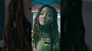 Black Panther Cast Then and Now😈🔥 shorts thenandnow  marvel viralvideo [upl. by Anaicul]