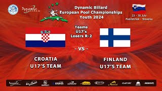 Day 4 Youth The Teams discipline Dynamic Billard European Pool Championships Youth 2024 [upl. by Melnick816]