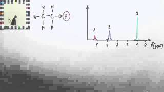 Einführung in die Feinstruktur in der NMRSpektroskopie  Chemie [upl. by Philis]