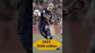 Lionel Messi Net Worth 2020 to 2024  messi football shorts youtubeshorts soccer [upl. by Irrej]