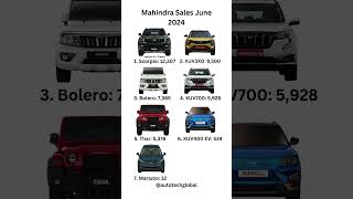 Mahindra Sales june 2024 4x4 suv mahindra scorpio scorpion xuv700 thar bolero xuv3xo [upl. by Flem]