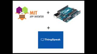 Internet of Things Iot use Arduino  MIT app inventor  ThingSpeak [upl. by Mariken]