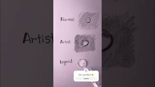 How to draw a drop of water in Normal artist legend 😄Easy water drop drawingart drawing [upl. by Ahsiak]