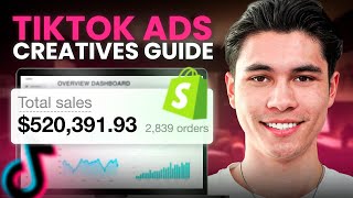 High Converting TikTok Ad Creatives StepbyStep [upl. by Maxi]