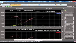 K Series Live Impedance Insights  Armonía Pro Audio Suite 224 [upl. by Wait]