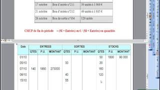 Stocks CMUP de fin de période [upl. by Dowlen]