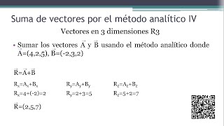 SUMA DE VECTORES METODO ANALITICO COMPONENTES RECTANGULARES ejercicios N°4 en tres dimensiones R3 [upl. by Ingham]