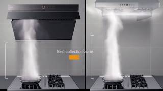 Best Range Hoods Review  Top Rated Range Hoods [upl. by Bernat]