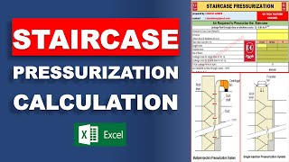 STAIRCASE PRESSURIZATION CALCULATION  HVAC  MEP [upl. by Abdu]