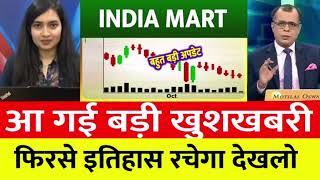 Indiamart share latest news today  indiamart share analysis  indiamart share target [upl. by Pall]