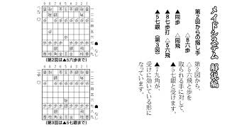 メイドシステム解説編（６）銀冠矢倉その３ [upl. by Corbie]