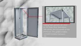 IP65 Protection for Free Standing Electrical Panels  Tekpan  Teos Series [upl. by Jacobs]