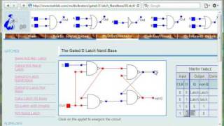 Gated D Latch Nand Based  interactive circuit simulation [upl. by Sigismund]