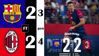 HIGHLIGHTS  FC BARCELONA 2 34 2 AC MILAN  USA TOUR 2024 [upl. by Lynnette]