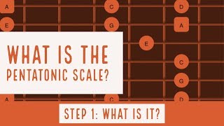 What is a Pentatonic Scale  Part 1  Steve Stine Guitar Lesson [upl. by Notlok]