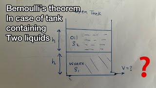 Velocity of efflux in case of two immiscible liquids in a tank [upl. by Aliwt830]