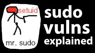 Linux Setuid Vulnerabilities Explained Sudo CVE20213156 [upl. by Atsillak]