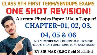 APSACS Class 9th One Shot Revision  Revision Class01  Chapter01 02 03 0405 amp 06  FBISE [upl. by Arni]