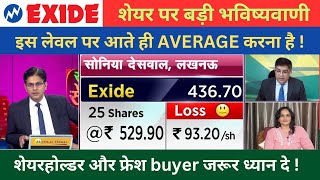 EXIDE Industries Share Latest News  Exide Share Price Target  Exide Industries Share Analysis [upl. by Halludba936]