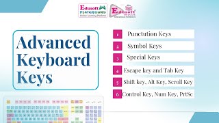 Unit 2 Data Entry and Keyboarding Skills Session 2 Advanced Keyboard Keys [upl. by Warthman]