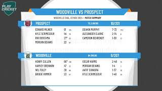 Woodville v Prospect [upl. by Susana784]