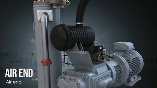 Air screw compressor principle working in Tamil [upl. by Gwenette]