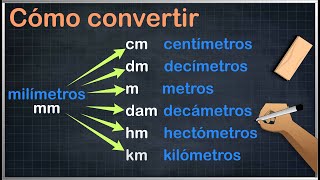 Cómo convertir milímetros a otras unidades del Sistema Decimal [upl. by Retseh]