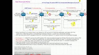 How Traceroute Works [upl. by Ylevol]